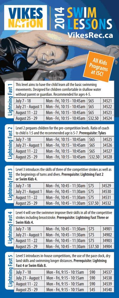 Lightning Fast Swimming this Summer with VikesRec
